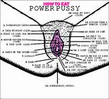 How To Eat Power Pussy Mixtape Gmt Blog 2FACED1